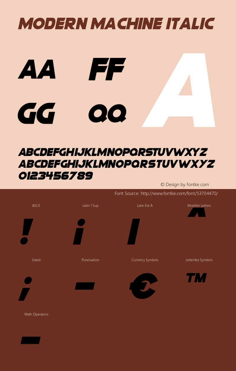 Modern Machine Italic Version 1.20;November 10, 2019;FontCreator 12.0.0.2547 64-bit图片样张