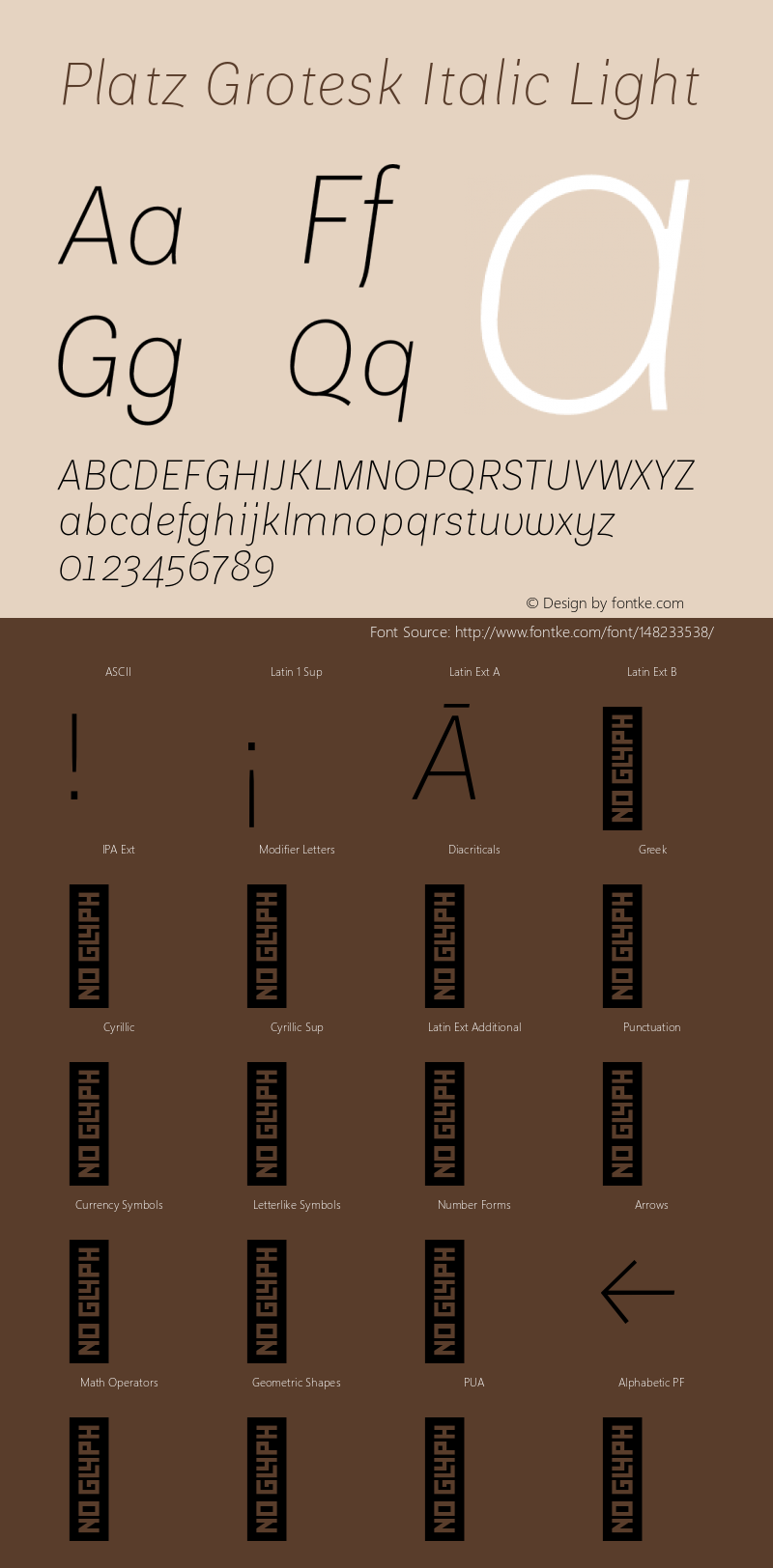 Platz Grotesk Italic Light Version 1.000;PS 001.000;hotconv 1.0.88;makeotf.lib2.5.64775图片样张