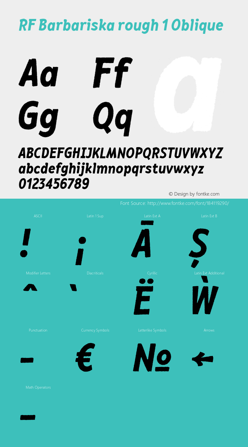 RF Barbariska rough 1 Oblique Italic Version 1.000图片样张