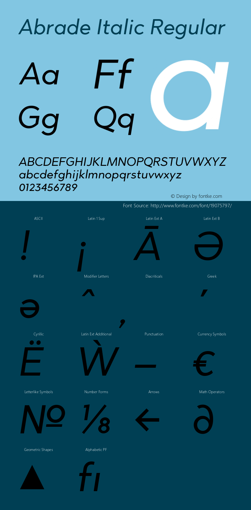 Abrade Italic Regular Version 1.000图片样张