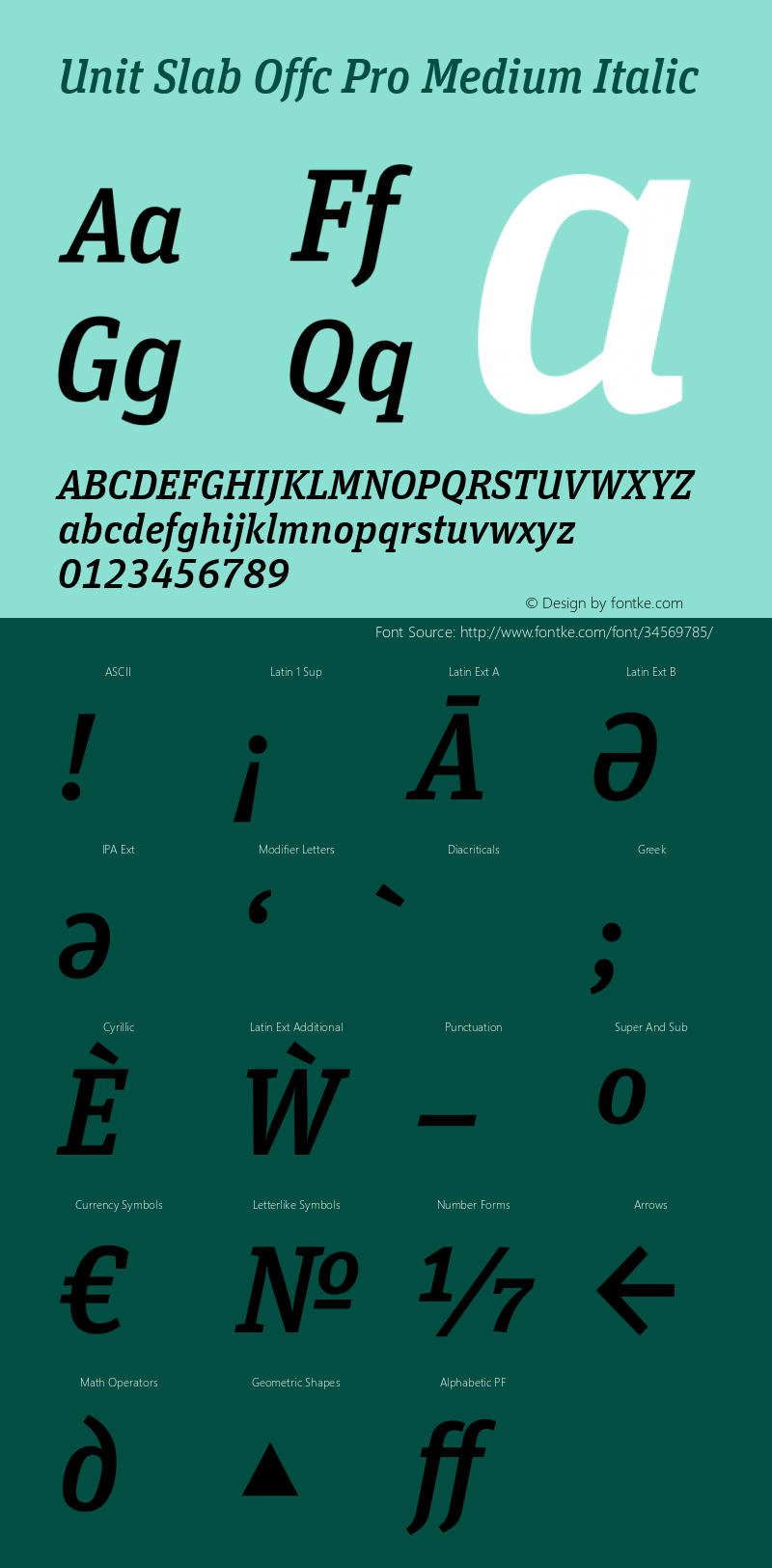 Unit Slab Offc Pro Medium Italic Version 7.504; 2010; Build 1002图片样张