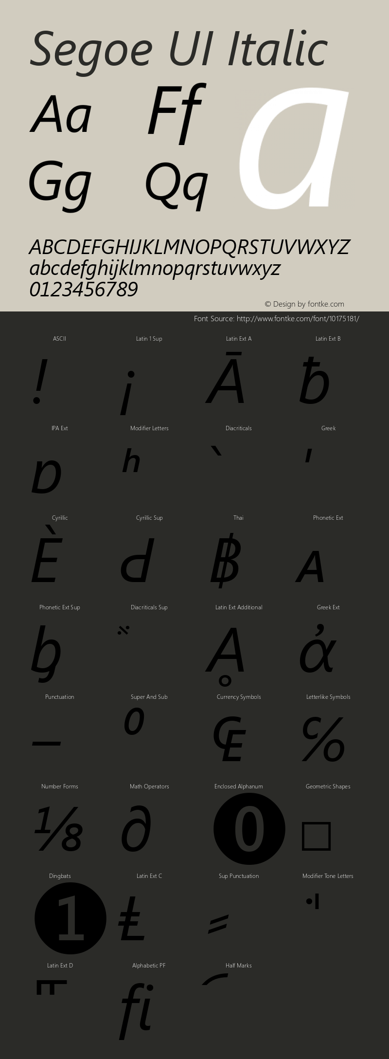 Segoe UI Italic Version 5.00图片样张