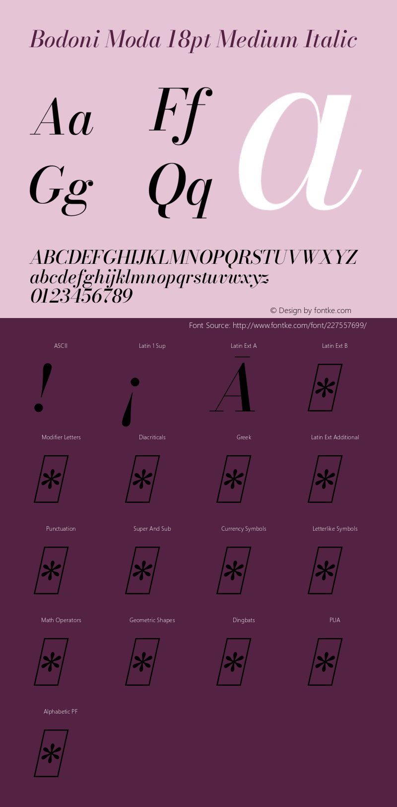 Bodoni Moda 18pt Medium Italic Version 2.004图片样张