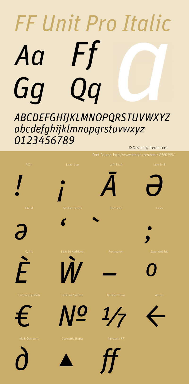 FF Unit Pro Italic Version 7.504; 2010; Build 1022;com.myfonts.easy.fontfont.unit-pro.pro-regular-italic.wfkit2.version.4fEc图片样张