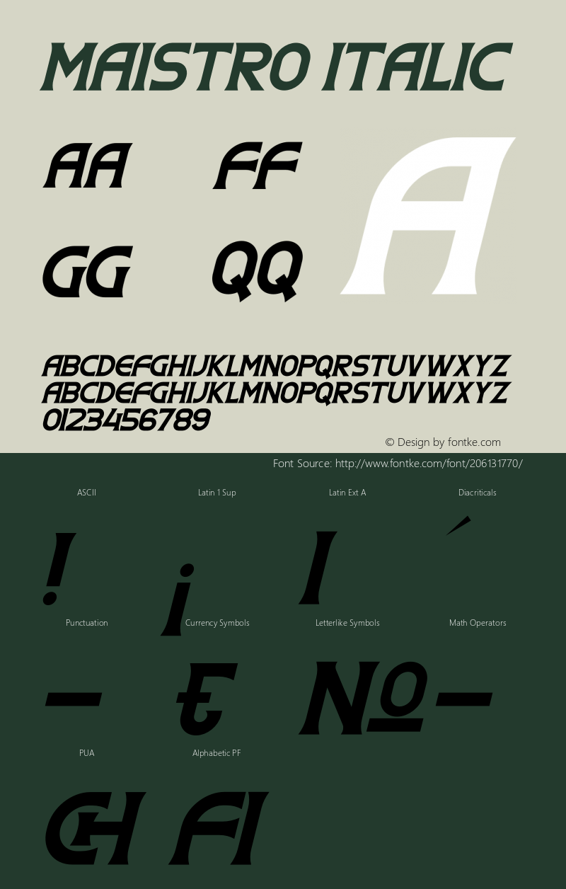 Maistro Italic Version 1.00;January 4, 2022;FontCreator 13.0.0.2680 64-bit图片样张