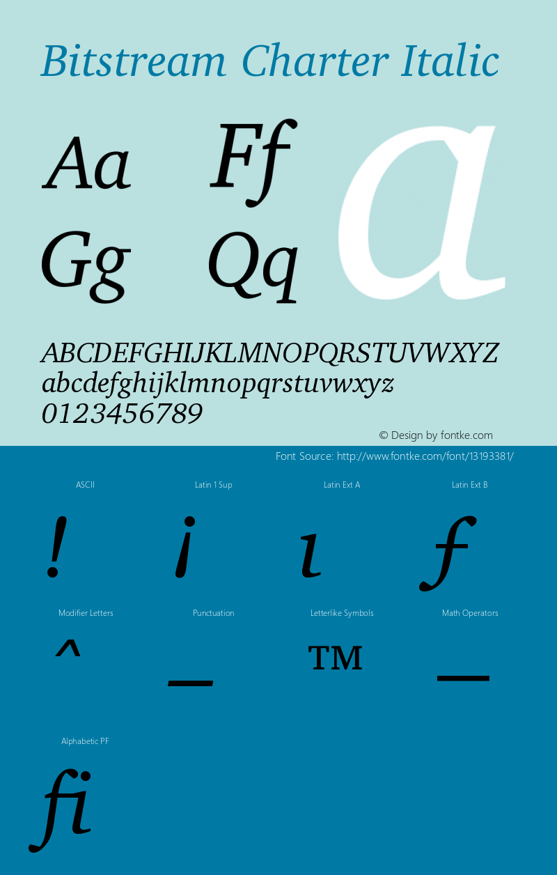 Bitstream Charter Italic Version 2.0-1.0图片样张