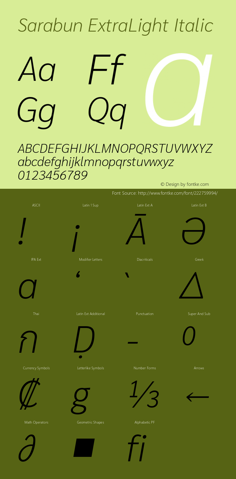 Sarabun ExtraLight Italic Version 1.000; ttfautohint (v1.6)图片样张