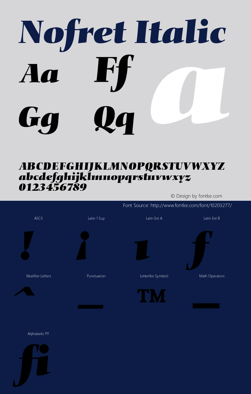 Nofret Italic Version 001.001图片样张