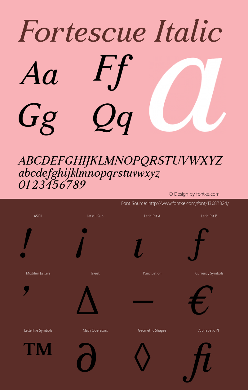 Fortescue Italic Version 1.000图片样张