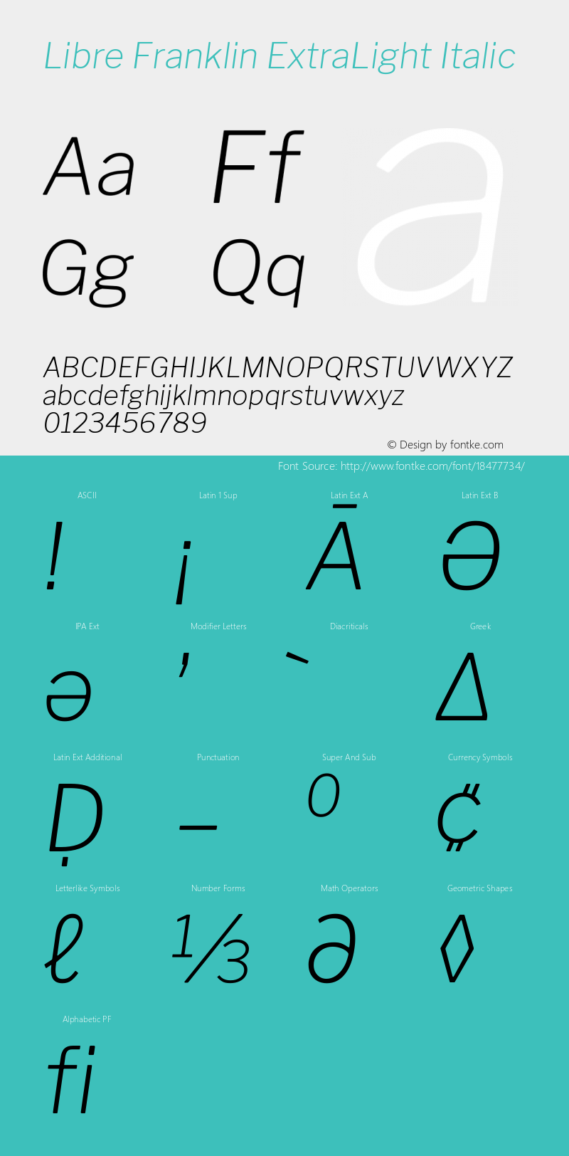 Libre Franklin ExtraLight Italic Version 1.002; ttfautohint (v1.5)图片样张