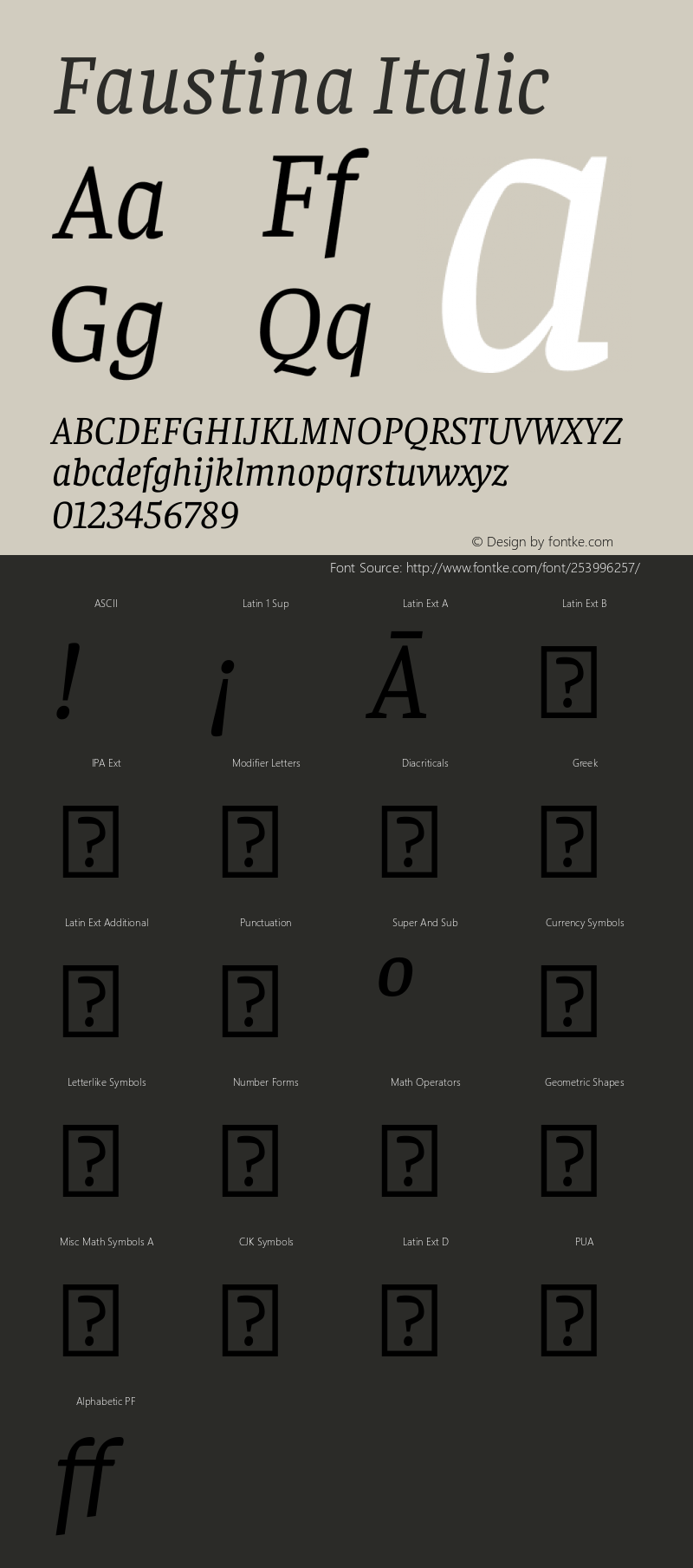 Faustina Italic Version 1.200图片样张