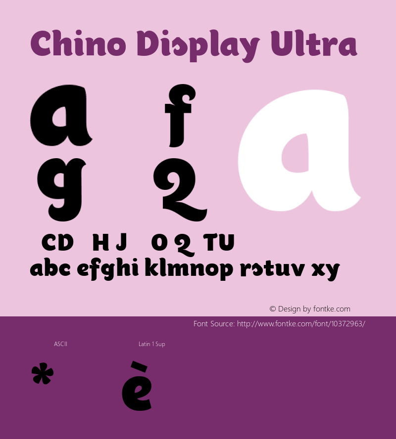 Chino Display Ultra Version 1.000 2007 ketempere release图片样张