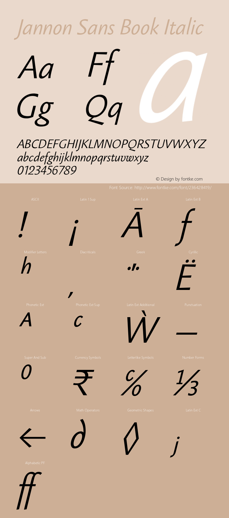 Jannon Sans Book Italic Version 1.000图片样张