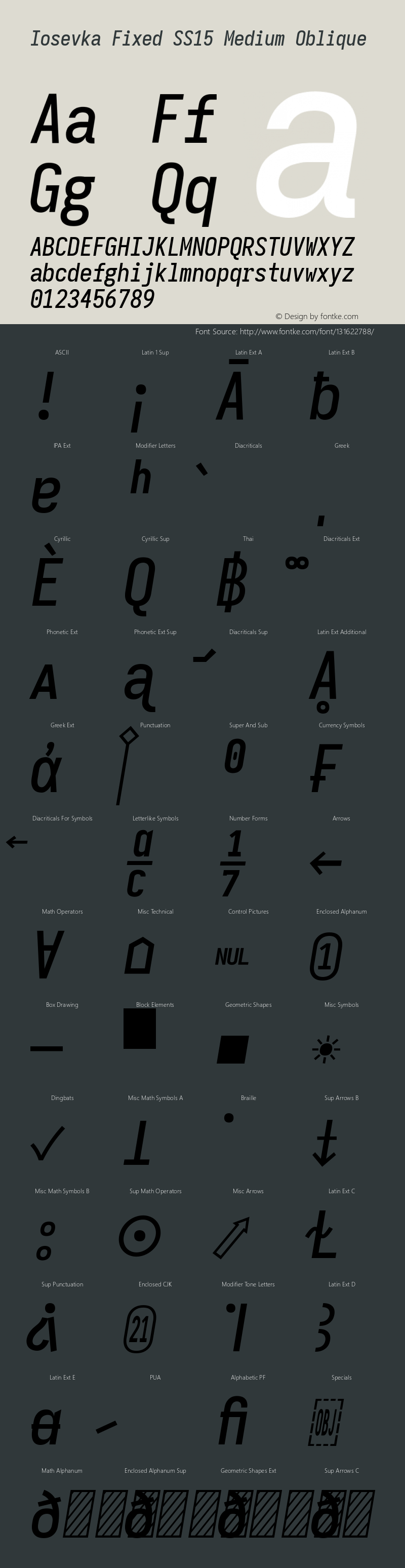 Iosevka Fixed SS15 Medium Oblique Version 5.0.8图片样张