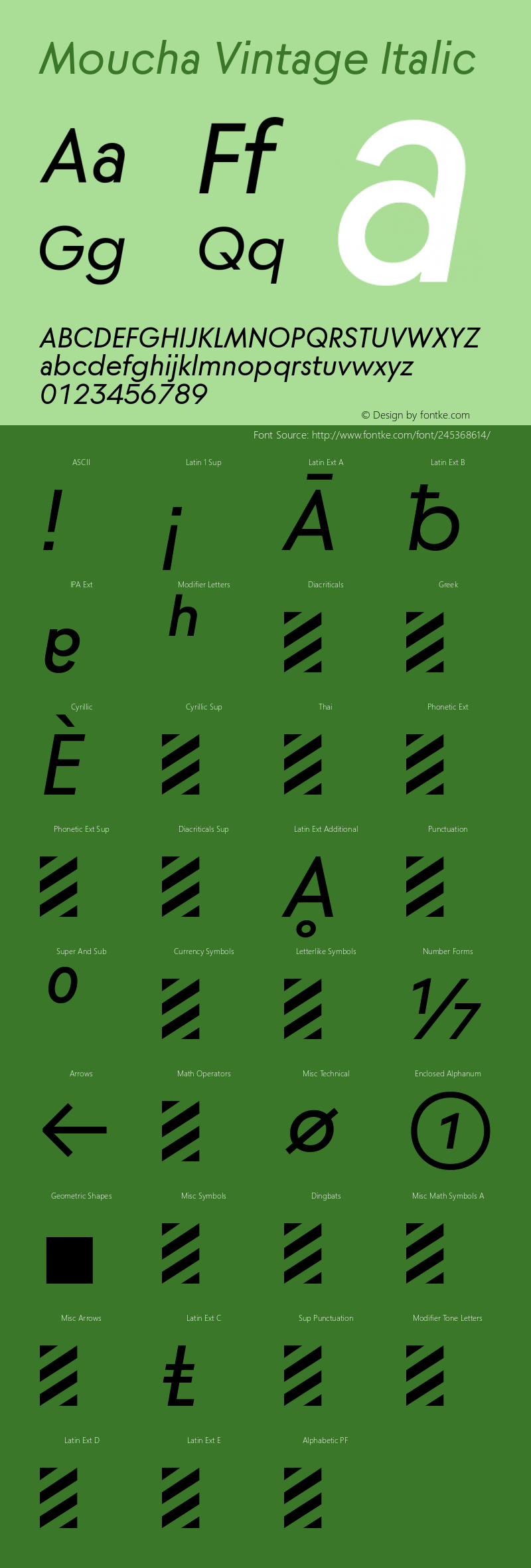 Moucha Vintage Italic Version 1.000图片样张