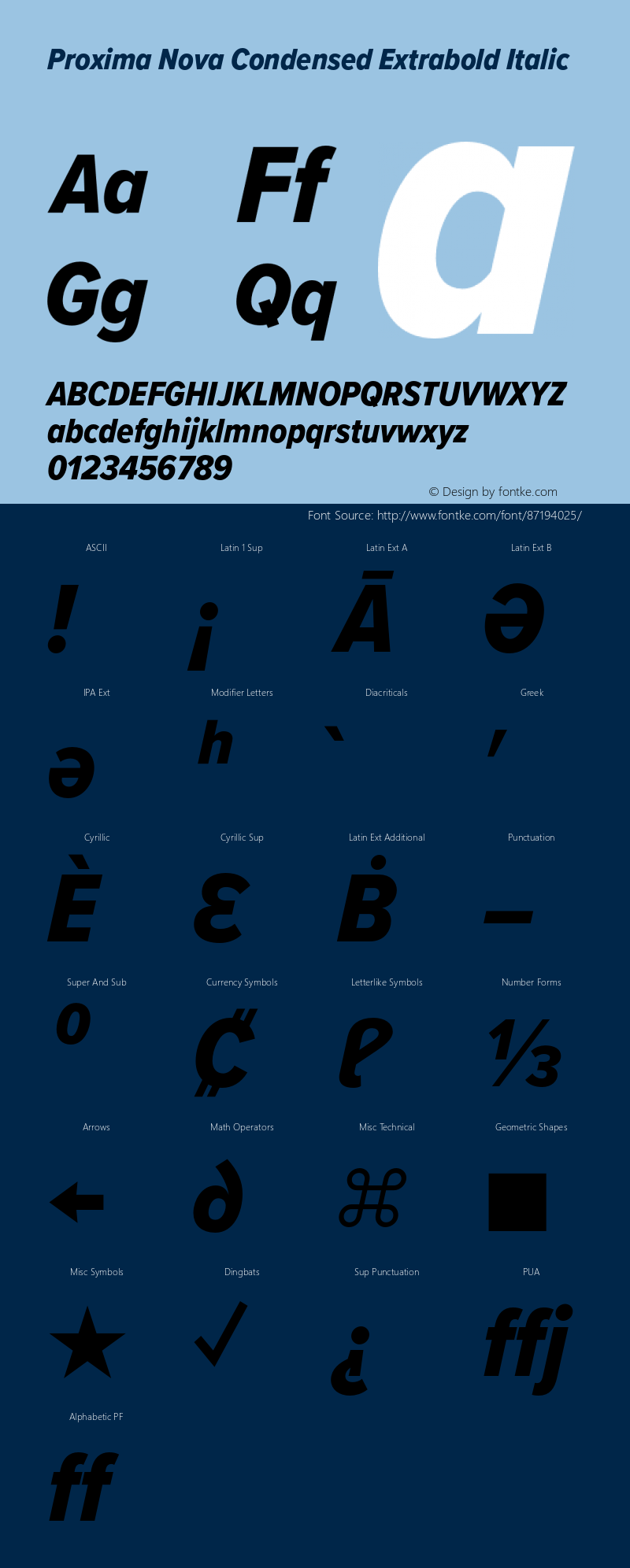 Proxima Nova Cond Extrabold It Version 3.018;PS 003.018;hotconv 1.0.88;makeotf.lib2.5.64775图片样张