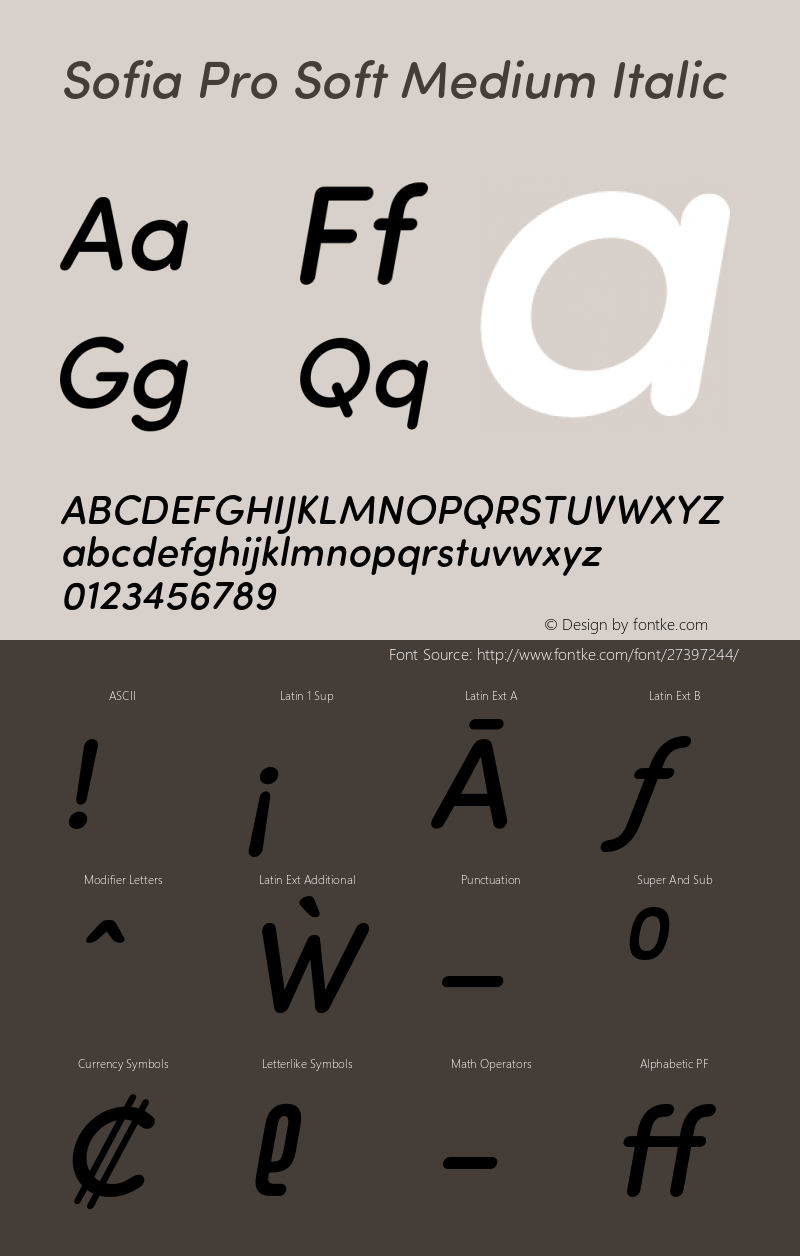 SofiaProSoft-MediumItalic Version 002.001E图片样张