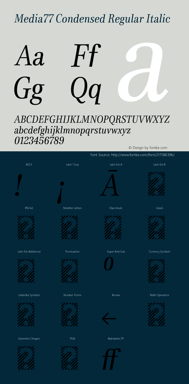 Media77 Condensed  Regular Italic Version 1.000; build 0002图片样张