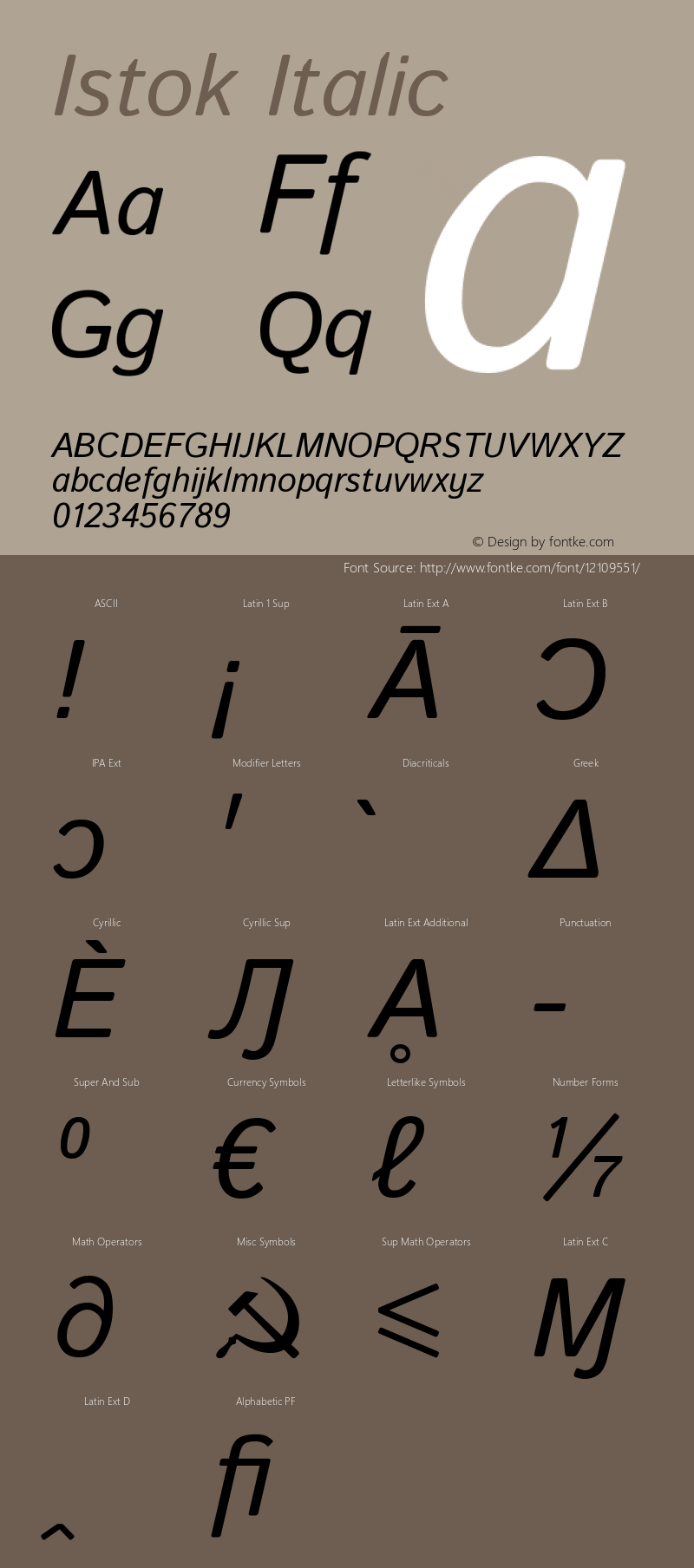 Istok Italic Version 1.0.2图片样张