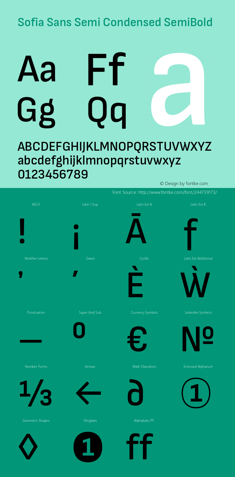 Sofia Sans Semi Condensed SemiBold Version 4.101图片样张