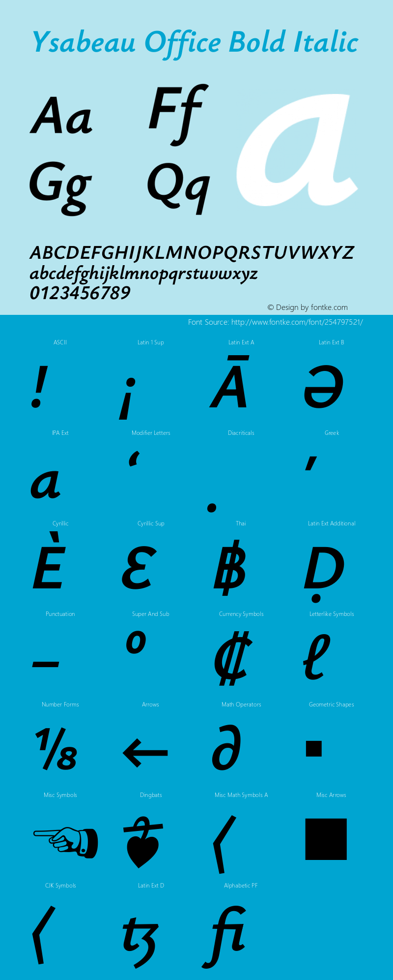 Ysabeau Office Bold Italic Version 2.002; featfreeze: tnum,lnum,ss02图片样张