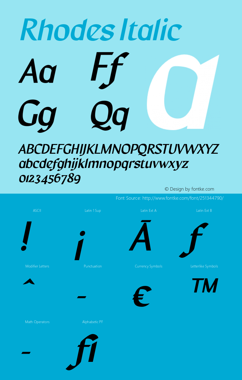 Rhodes-Italic Version 1.000图片样张