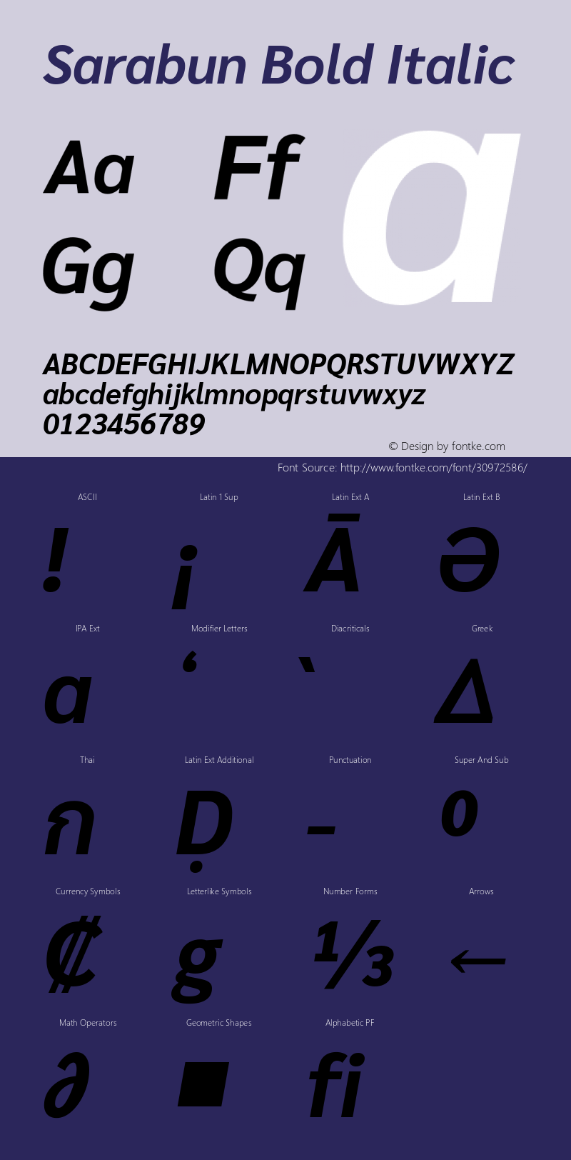 Sarabun Bold Italic Version 1.000; ttfautohint (v1.6)图片样张