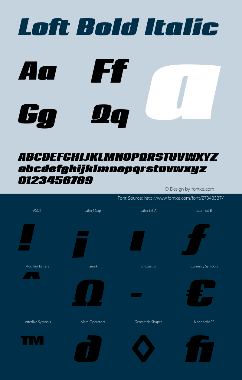 Loft Bold Italic Version 1.000图片样张