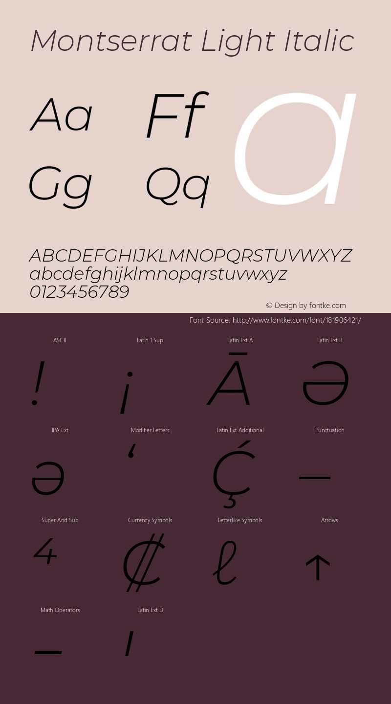 Montserrat Light Italic Version 7.200图片样张