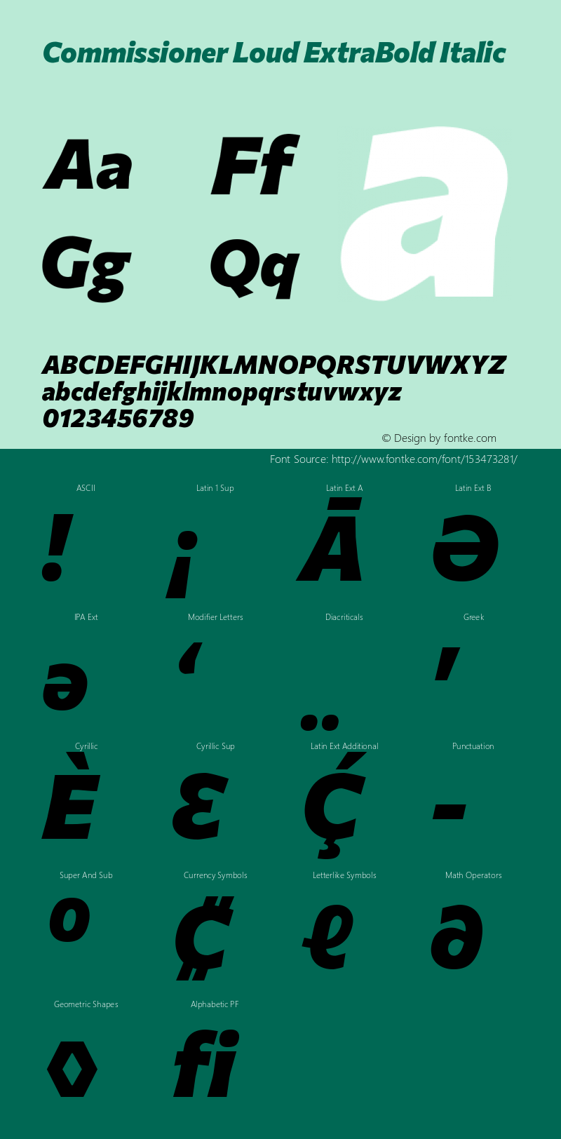 Commissioner Loud ExtraBold Italic Version 1.000; ttfautohint (v1.8.3)图片样张