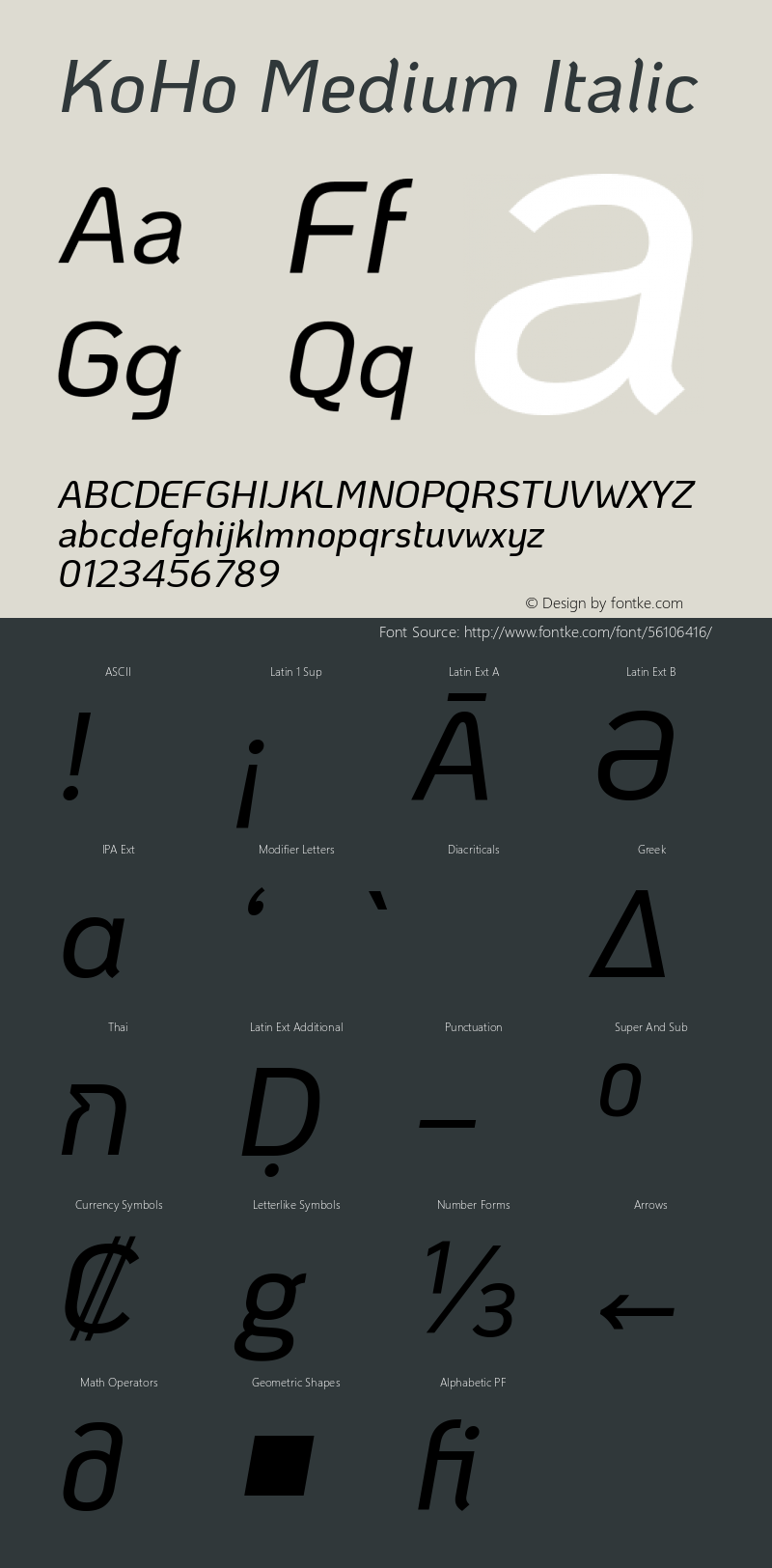 KoHo Medium Italic Version 1.000; ttfautohint (v1.6)图片样张