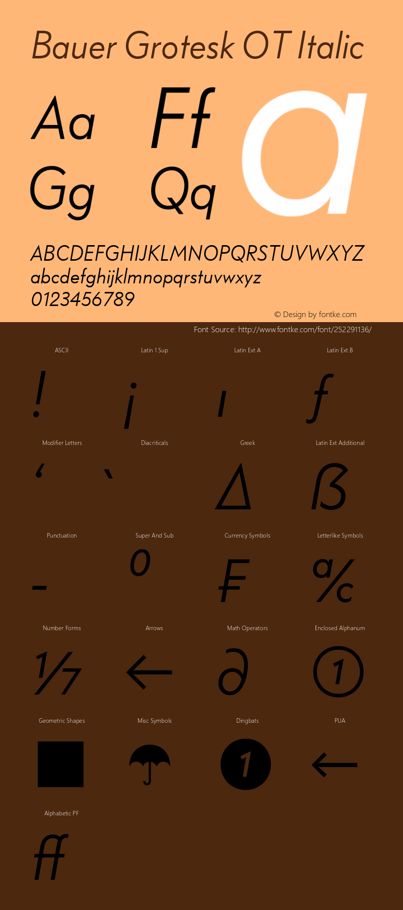 Bauer Grotesk OT Italic Version 7.700, build 1040, FoPs, FL 5.04图片样张