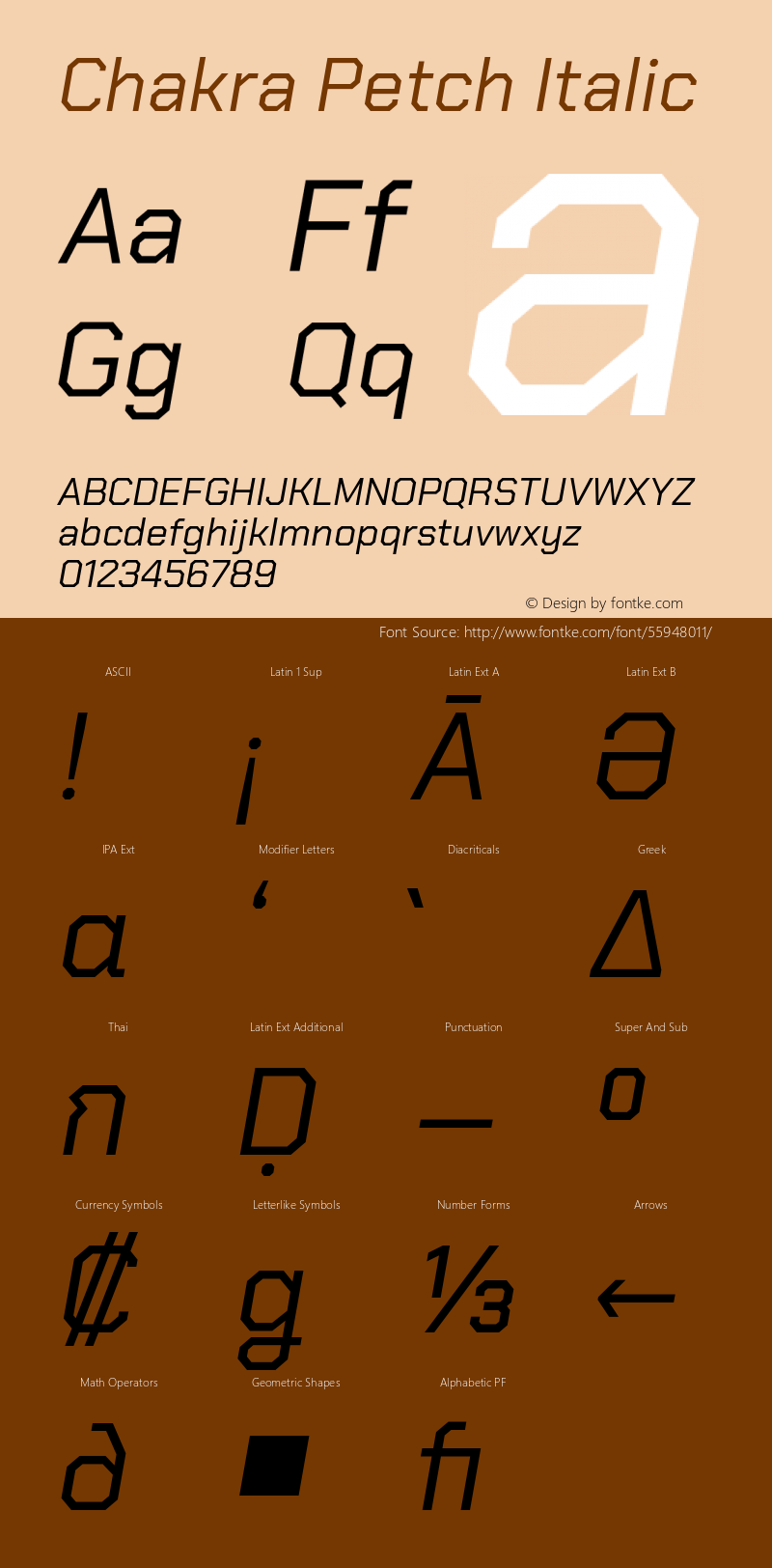 Chakra Petch Italic Version 1.000; ttfautohint (v1.6)图片样张