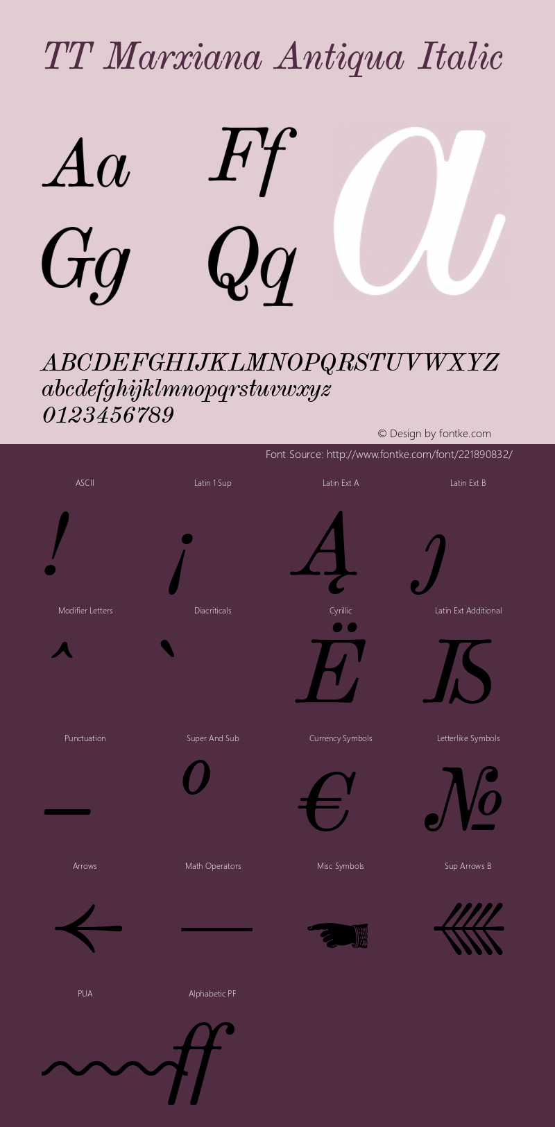 TT Marxiana Antiqua Italic Version 1.110.31012022图片样张