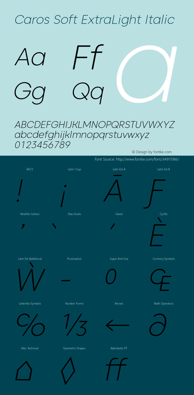 Caros Soft ExtraLight Italic Version 1.000图片样张