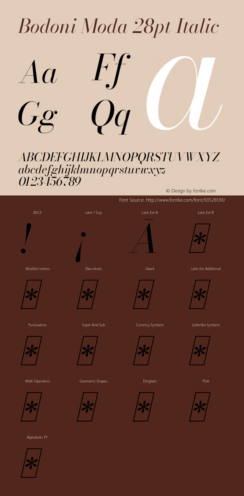 Bodoni Moda 28pt Italic Version 2.004图片样张