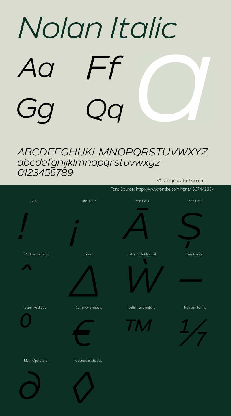 Nolan Italic 1.003图片样张