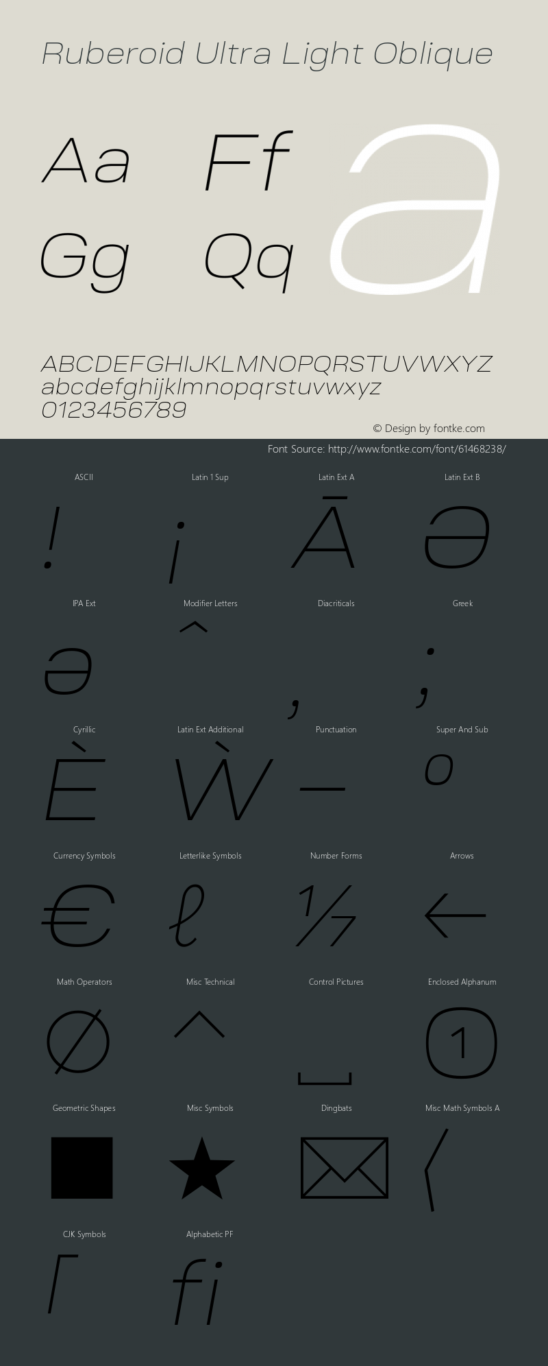 Ruberoid-UltraLightOblique Version 1.000; ttfautohint (v0.97) -l 8 -r 50 -G 200 -x 14 -f dflt -w G图片样张