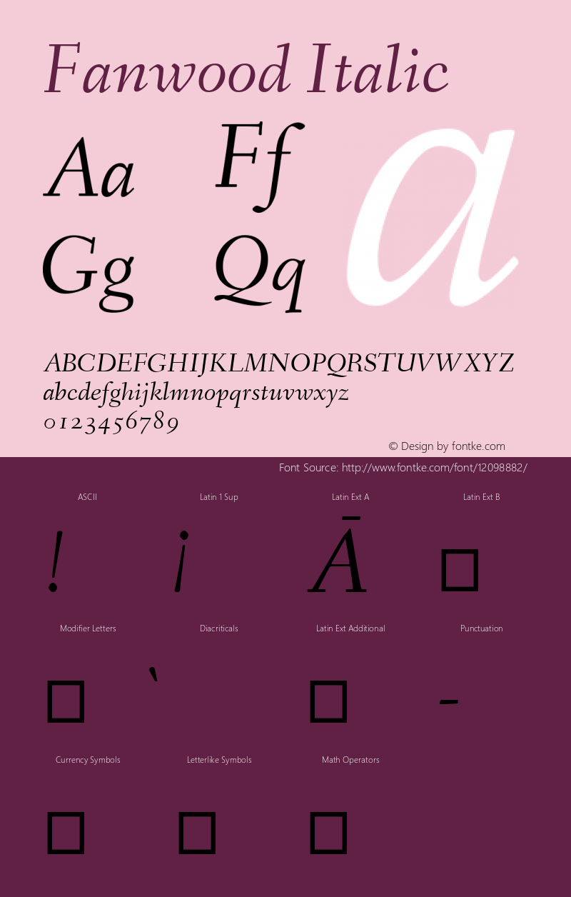 Fanwood Italic Version 1.0图片样张