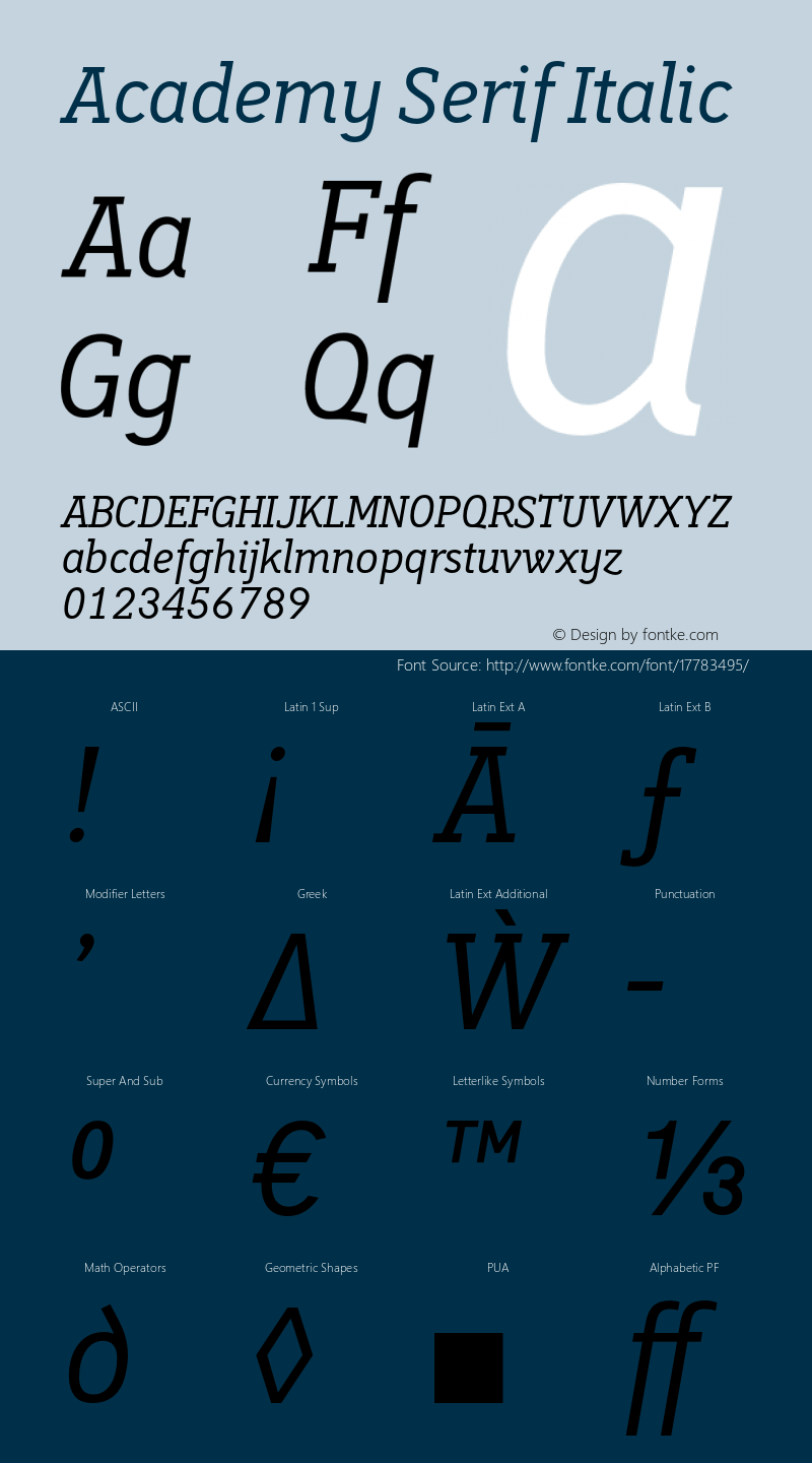 Academy Serif Italic Version 1.002图片样张