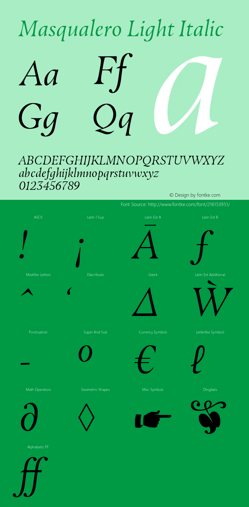 Masqualero Light Italic Version 1.00图片样张