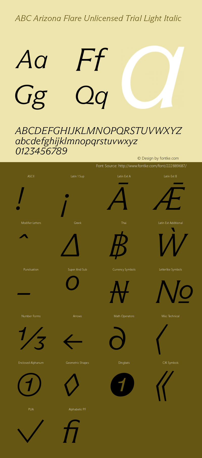 ABC Arizona Flare Unlicensed Trial Light Italic Version 1.000;Unlicensed Trial图片样张