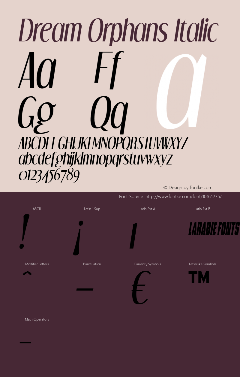 Dream Orphans Italic Version 3.000 2005 initial release图片样张