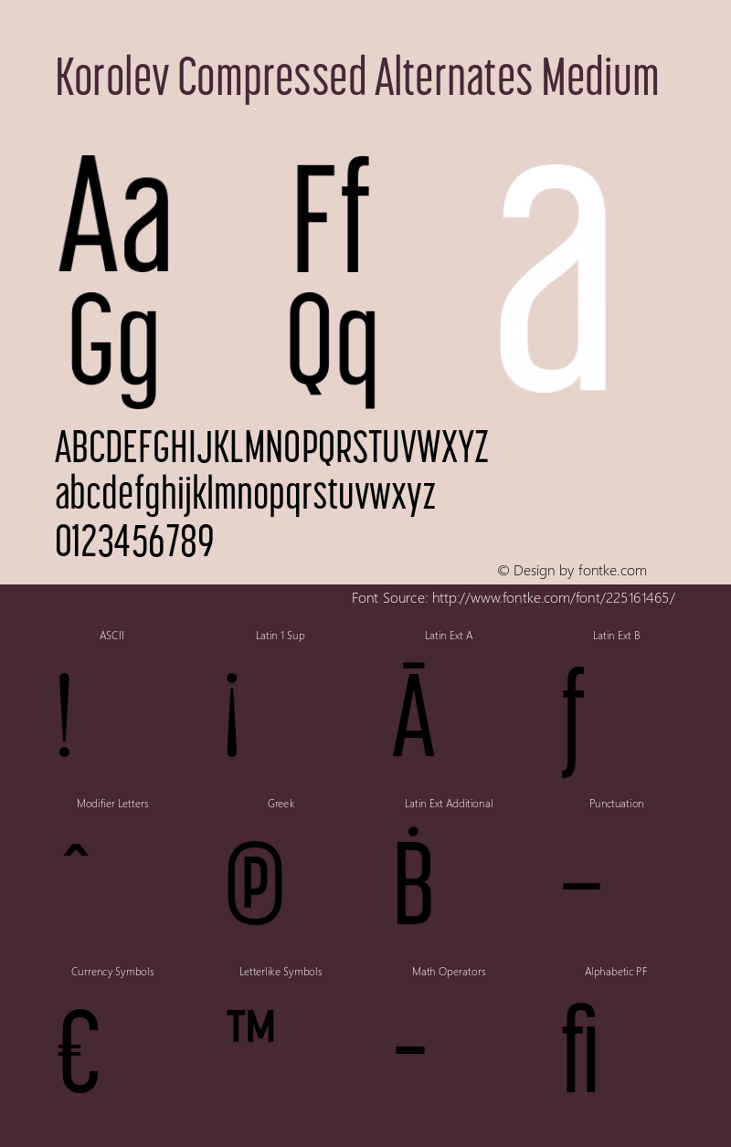 Korolev Compressed Alternates Medium Version 6.000;FEAKit 1.0图片样张