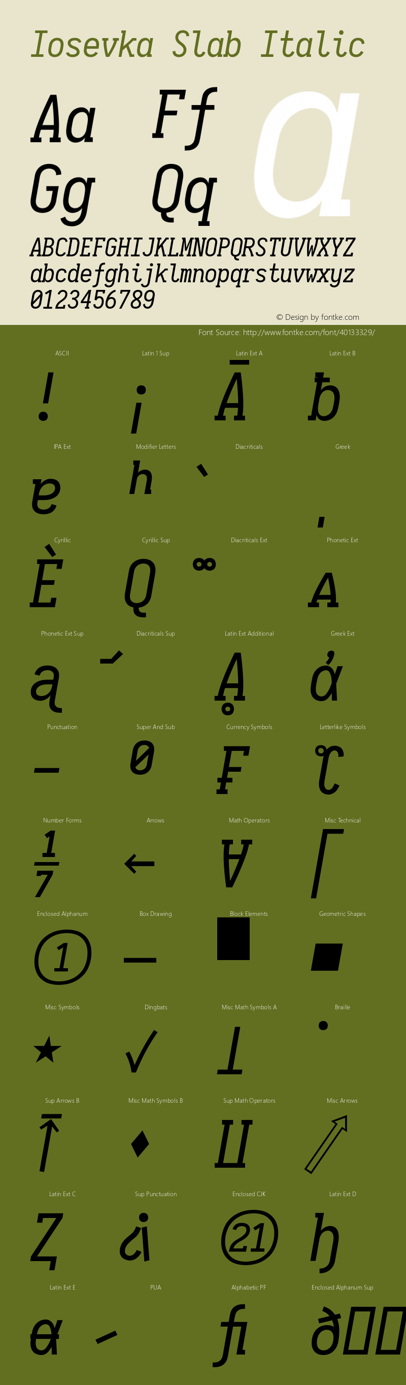 Iosevka Slab Italic 2.3.0图片样张