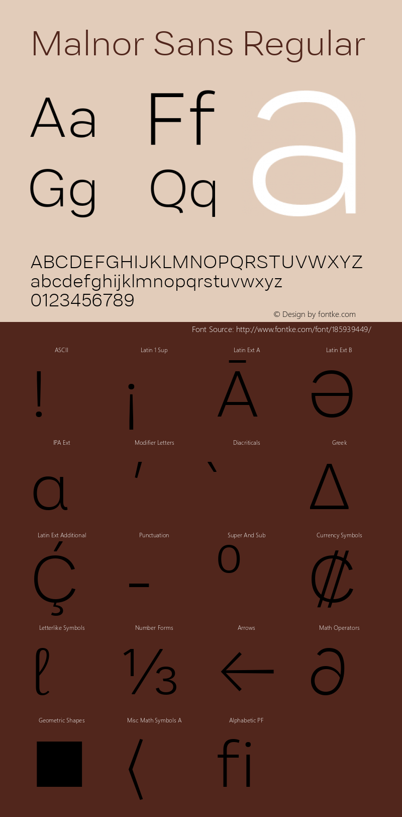 Malnor Sans Light Version 1.00图片样张