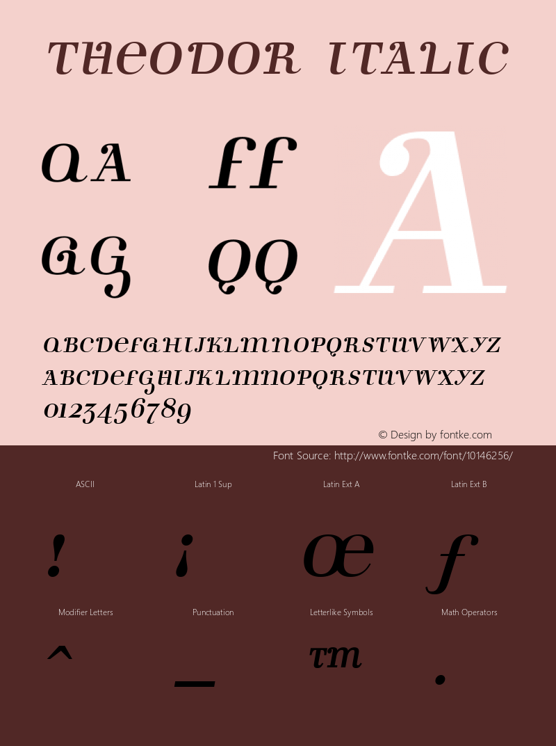 Theodor Italic Version 001.000图片样张