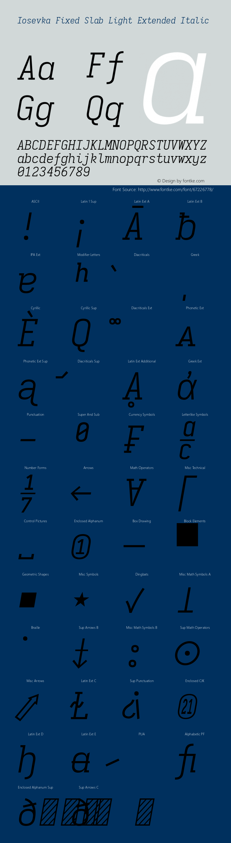 Iosevka Fixed Slab Light Extended Italic 3.0.0-rc.7图片样张