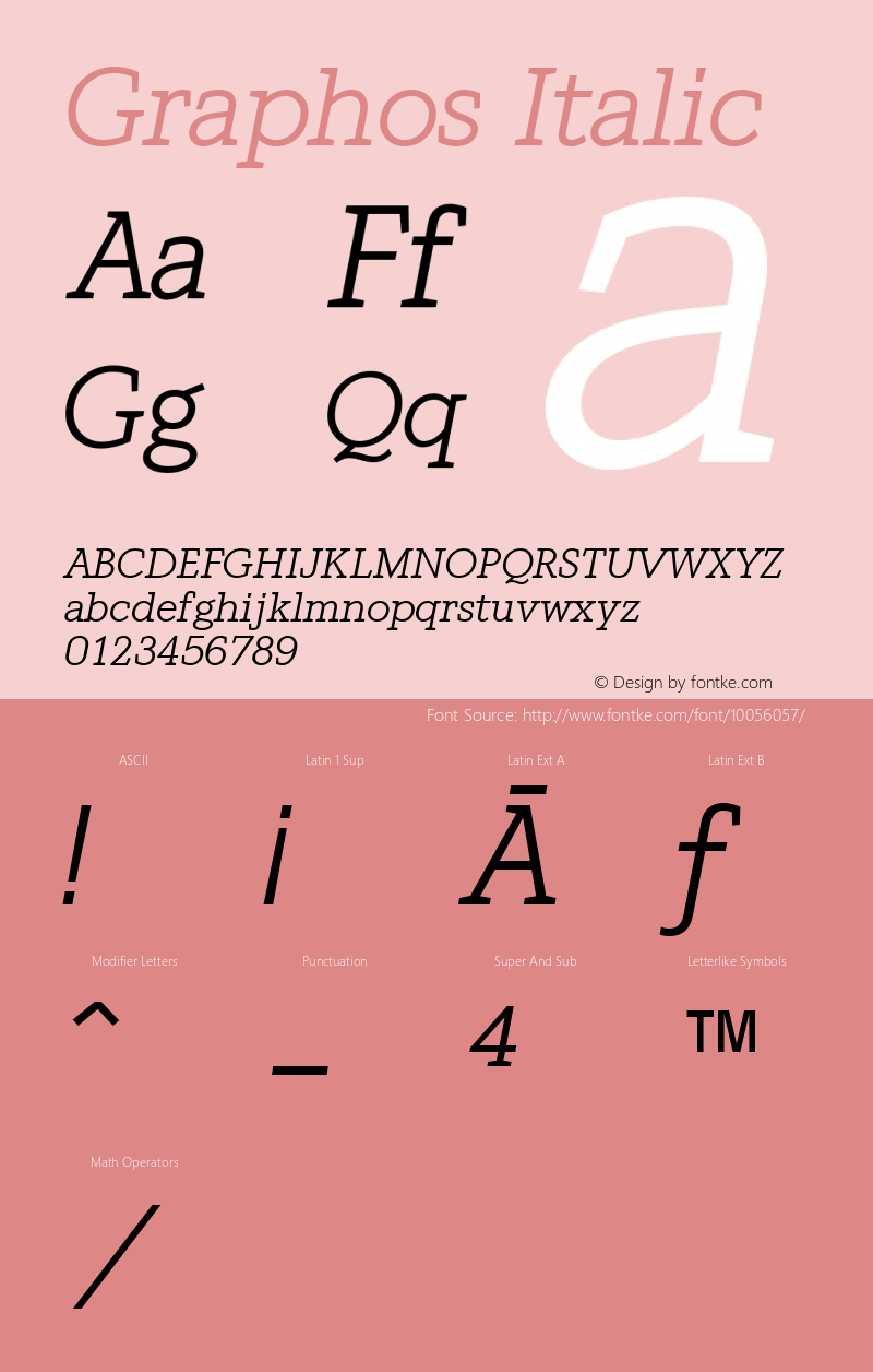 Graphos Italic Version 1.3 (Hewlett-Packard)图片样张