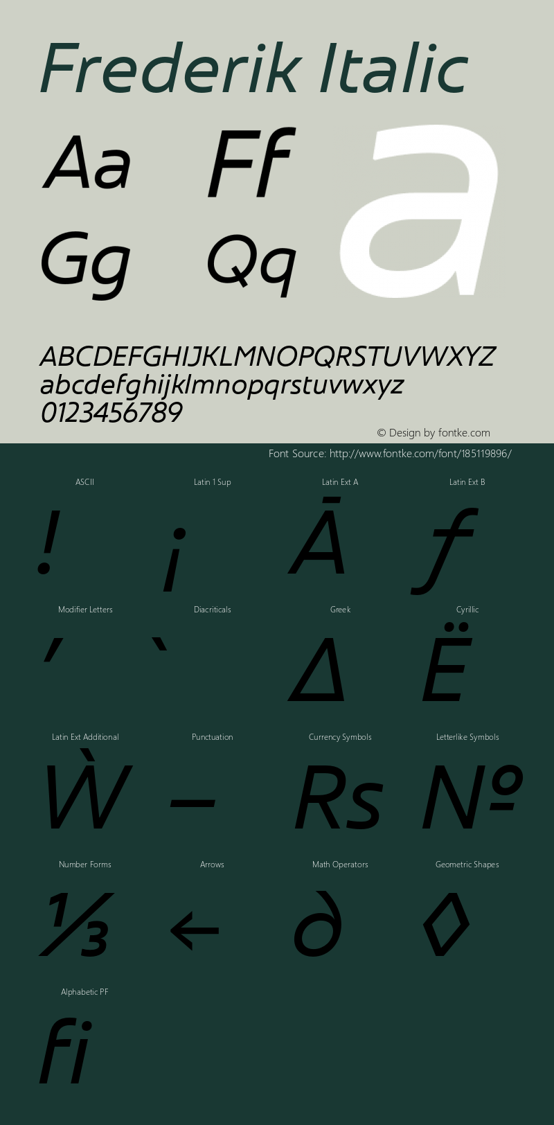 Frederik Regular Italic Version 001.000 February 2019图片样张